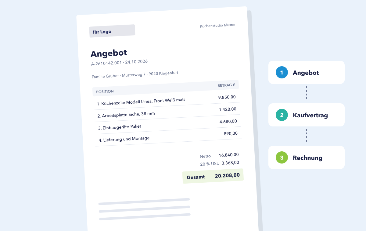 Angebot als PDF Angebot als PDF und der Weg Angebot – Kaufvertrag – Rechnung (Beispieldaten)